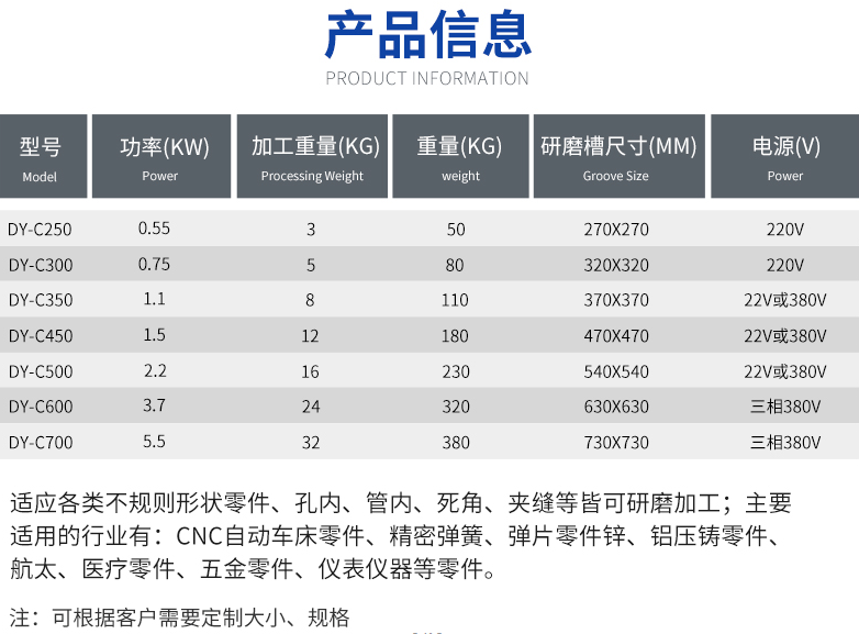 磁力研磨機(jī)產(chǎn)品信息